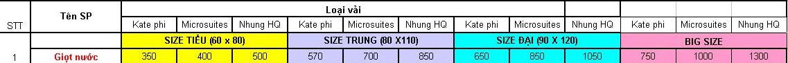 Bảng Giá Sản Phẩm